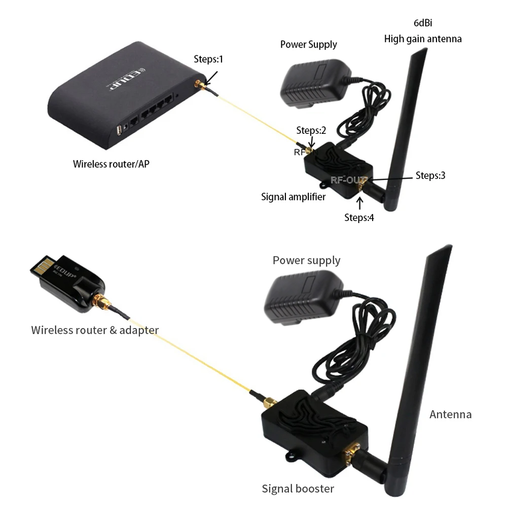 Edup ab007 2.4ghz wifi impulsionador 4w repetidor de sinal repetidor sem fio para roteador wi-fi acessórios antena amplificador de potência wi-fi