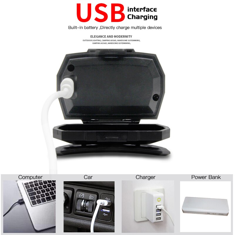 Inductive sensor LED Headlamp 6000LM Super bright Built-in Battery USB rechargeable 5Modes LED Headlight for running, fishing