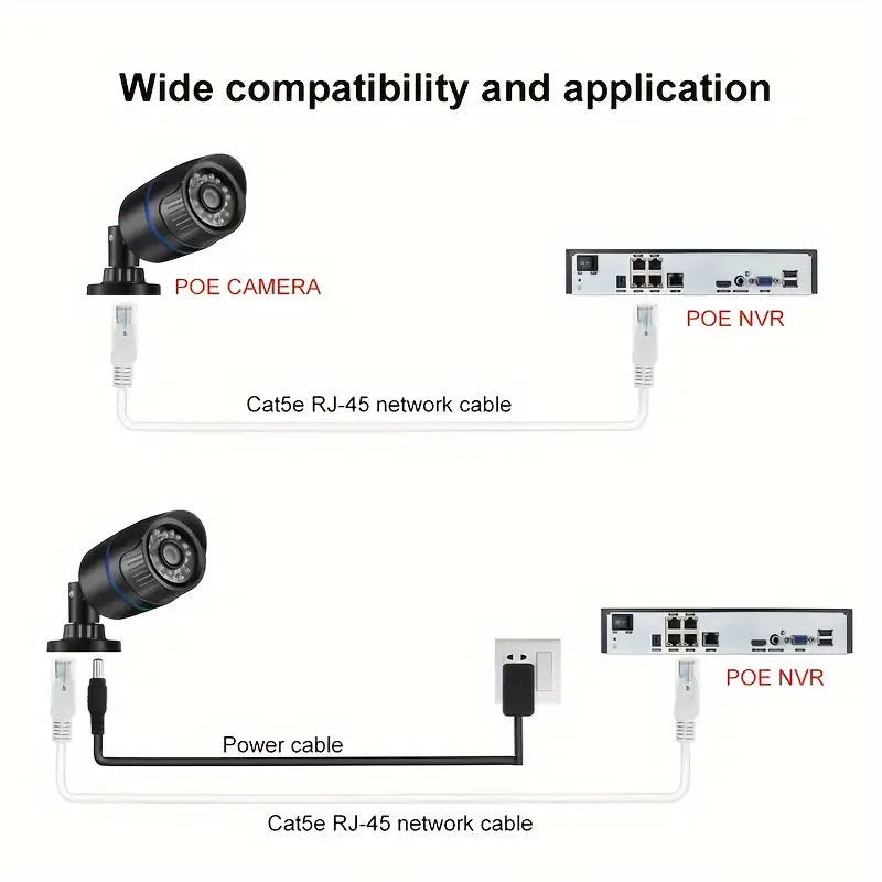 Kabel Ethernet Kot5/5e szybki kabel sieciowy RJ45 LAN RJ45 kabel krosowy router kable komputerowe 5M/10M/20M/30M
