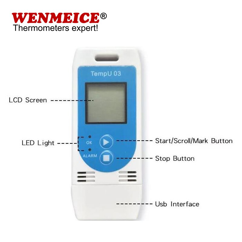 Data Logger Multi-use USB Temperature Datalogger Reusable TEMP Recorder With 32000 Record For Logistics Cold Chain