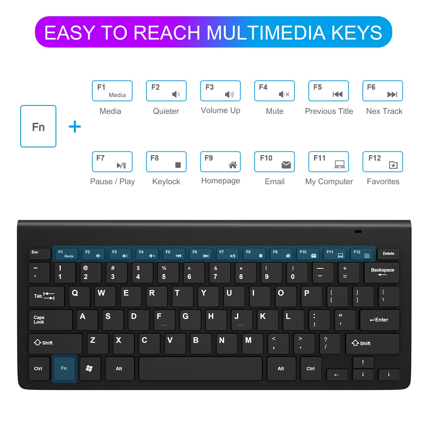 Klawiatura bezprzewodowa mini klawiatura bezprzewodowy ergonomiczny klawiatury gumowe klawisze klawiatury rosyjskie ultra cienki robić komputera laptop PC