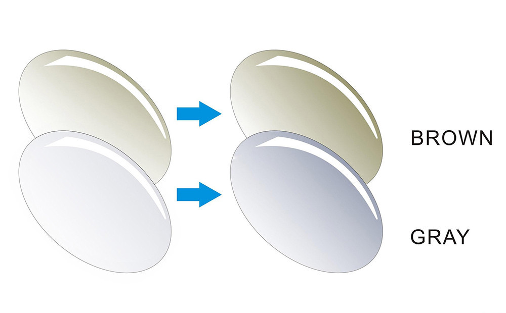 1.61 Index Asferische Overgangen Meekleurende Lenzen voor Zonnebril Lens met Graden