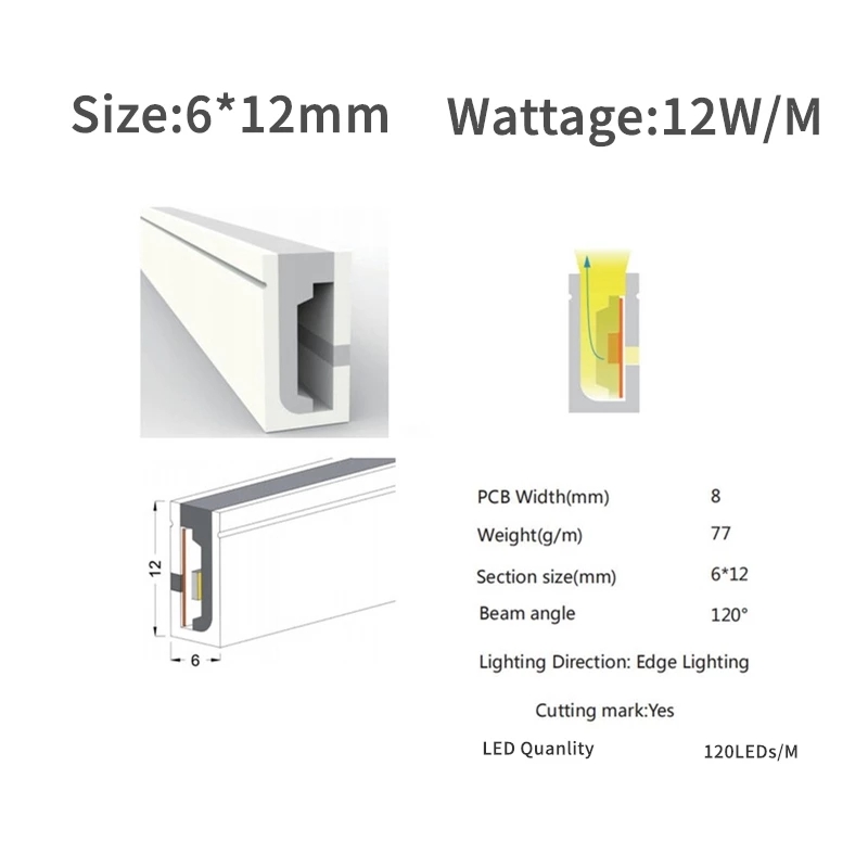 LED flexibel Neon- Seil Rohr Silikon Diffusor Kanal Einbau draussen Wasserdicht IP67 Band linear Streifen Licht WS2811 WS2812B