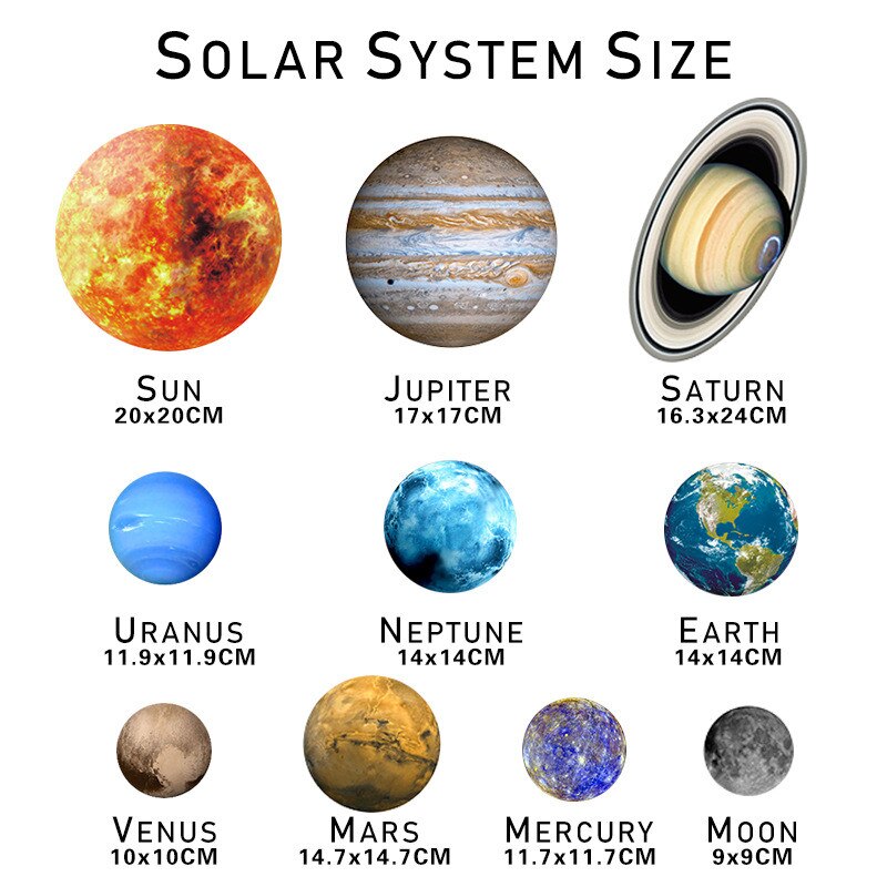 Universet planet galakse børneværelse soveværelse lysende wallstickers loftsmærkater dekoration solsystem fluorescerende vægindretning