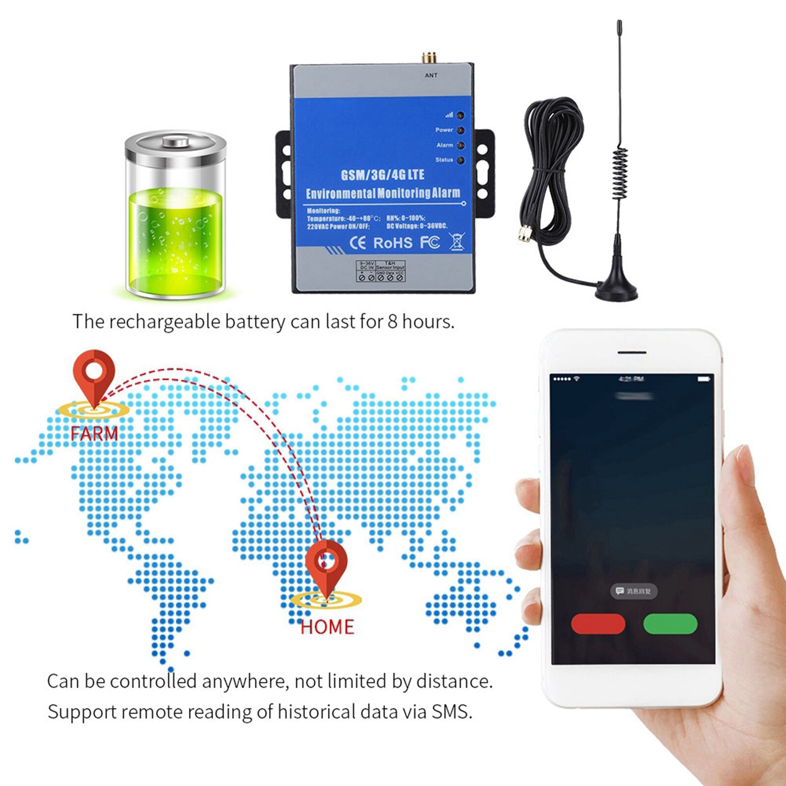 100-240V RTU5023 GSM Remote Detector Temperature Humidity Monitor Alarm Support Timer Report APP Control EU Plug