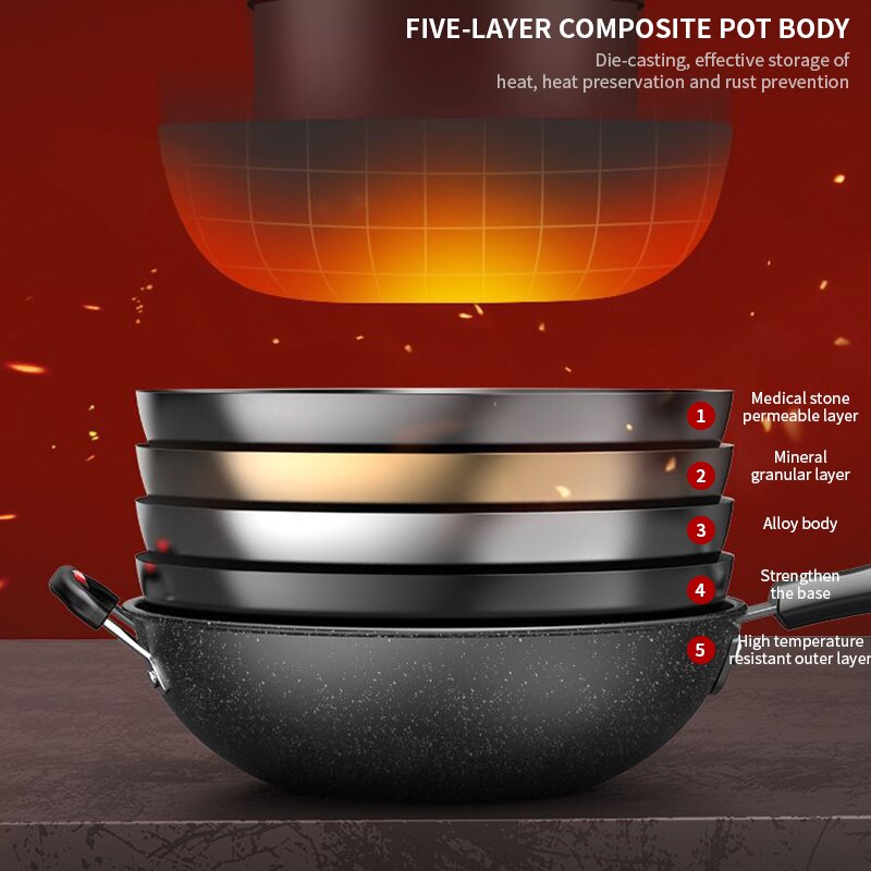 28/30Cm Koekenpan Wok Non-stick Koken Pan Iron Wokken Met Anti Brandwonden Handvat Voor Gas Inductie fornuis Ei Steak Huis Kookgerei