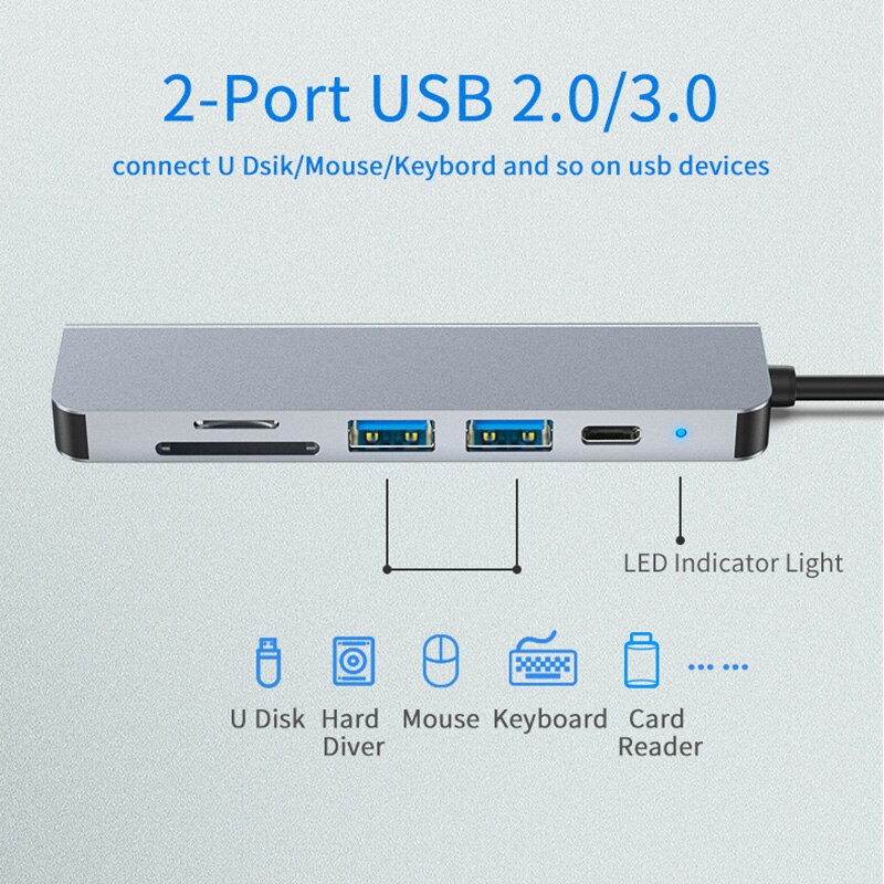 Concentrador de red USB tipo C 6 en 1 A Multi USB 3,0/2,0, lector de tarjetas Compatible con HDMI, para Huawei Mate 30, Samsung S10, USB-C