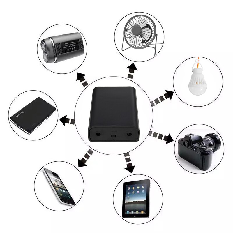 100W Solar Panel Kit 5V/12V Battery Box Flexible Monocrystalline Solar Cell Battery Charger for Camping Car Yacht RV Phone