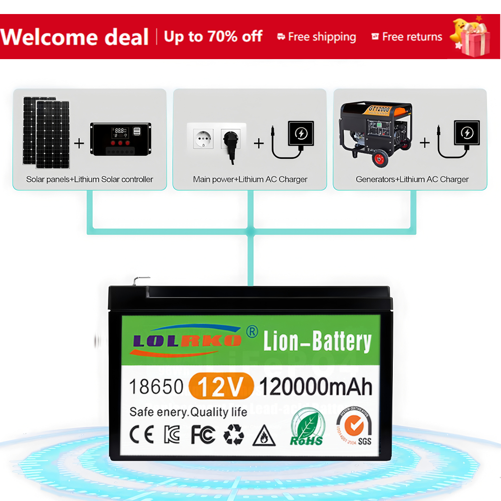 Uppgraderat lifepo 4 litiumbatteri 12v, 120ah bärbart uppladdningsbart batteri inbyggt -in 5v , 2.1a usb-strömförsörjning displayport-laddning