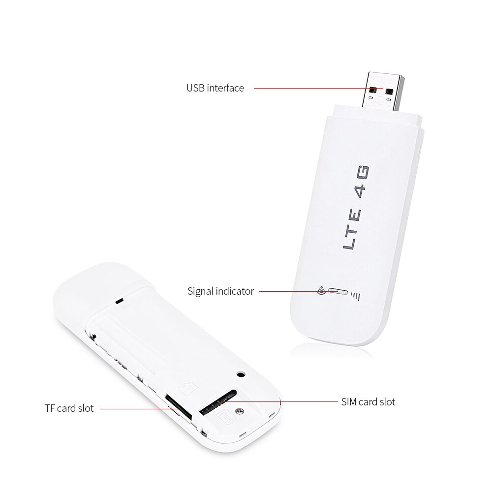 Portable WiFi USB Mini Router 150M 4G USB WiFi Dongle High Speed Plug and Play Support Card Reader Mode for laptop Car Charger