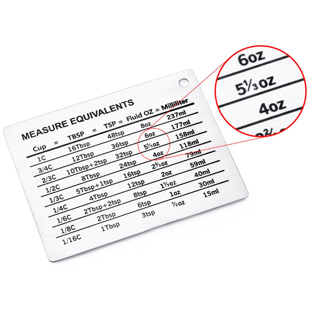 Kitchen Baking Tool Measuring Cups Cooking Pastry Spoon Conversion Chart Durable Magnetic Mount Home Stainless Steel Scale Plate