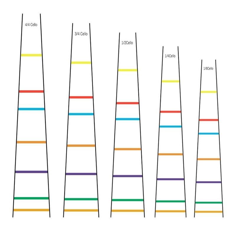 Cello Position Marker Decal Fingerboard Fret Guide Label Finger Chart Beginner White Beginner Cello Sticker Accessories White