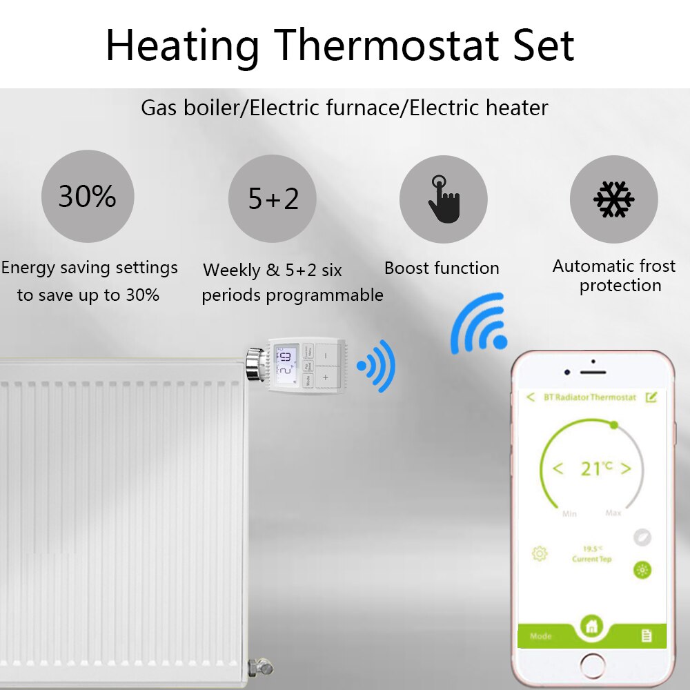Tuya Smart ZigBee Heizkörper Antrieb TRV Programmierbare Thermostatventil App Remote Temperatur Controller Unterstützung Alexa