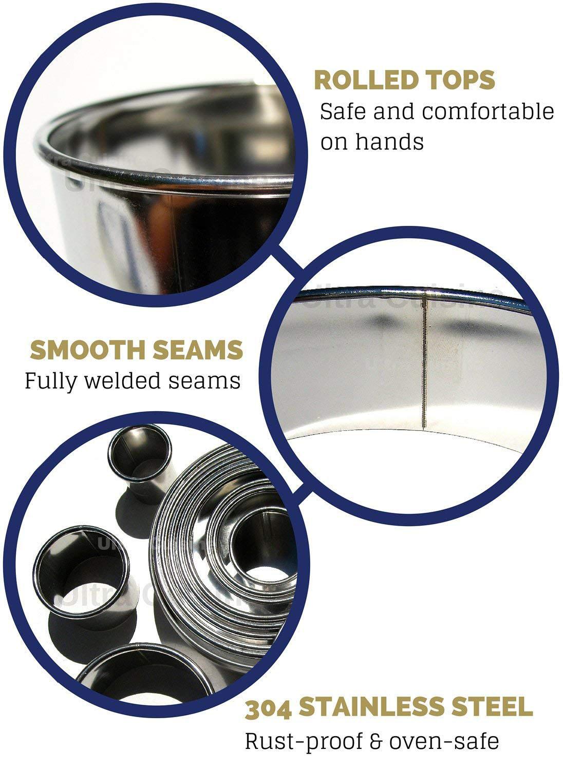 14/11/7 pcs Round Cookie Biscuit Cutter Set Circle Pastry Mold Forms for Donut and Scone Making Mold Form Fondant Tools