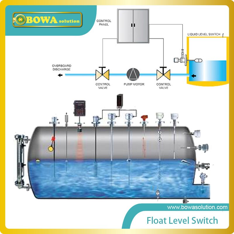 Stainless steel vertical mount Float Level Switches control oil level