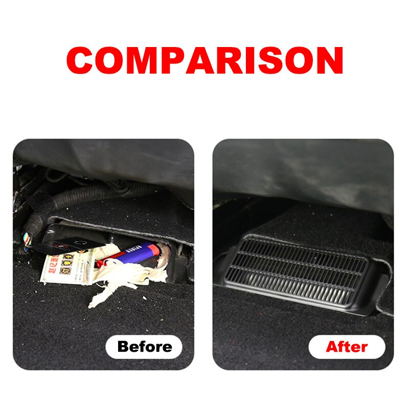 Voor Tesla Model 3 Onder Seat Airconditioner Warmte Vloer Duct Vent Outlet Grille Beschermende Cover