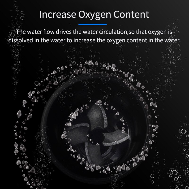 Adjustable Direction Vortex Water Flow Accelerator Aquarium Fish Tank Rotating Water Outlet Nozzle For Hose Thread 1/2" 3/4'' 1'