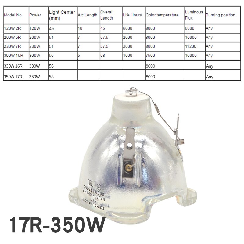 JiDaCheng-Lámpara de 17R, Bombilla de 350W, 17r, 350w, HRI SIRIUS cabezal móvil, foco con cabezal móvil y haz MSD Platinum 17r