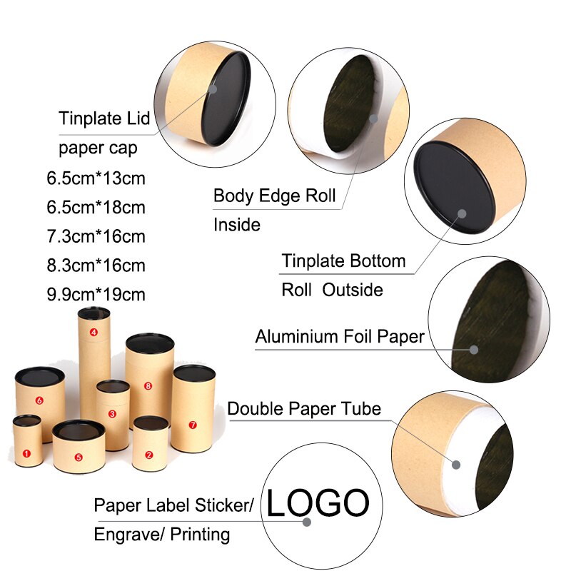 Xin jia yi verpakkingspapieren buis autosleutel papieren doos voedsel luxe macaron ronde papieren buis ladurée alcohol papieren blikje