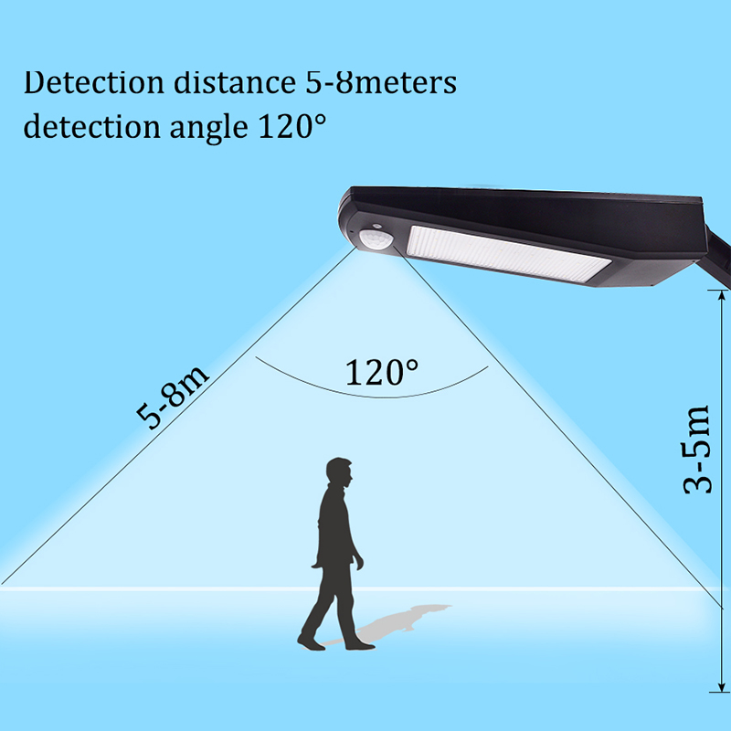 Lampe solaire 900LM 48 LED, eclairage extérieur, 4 modes, mur de jardin, nouveauté