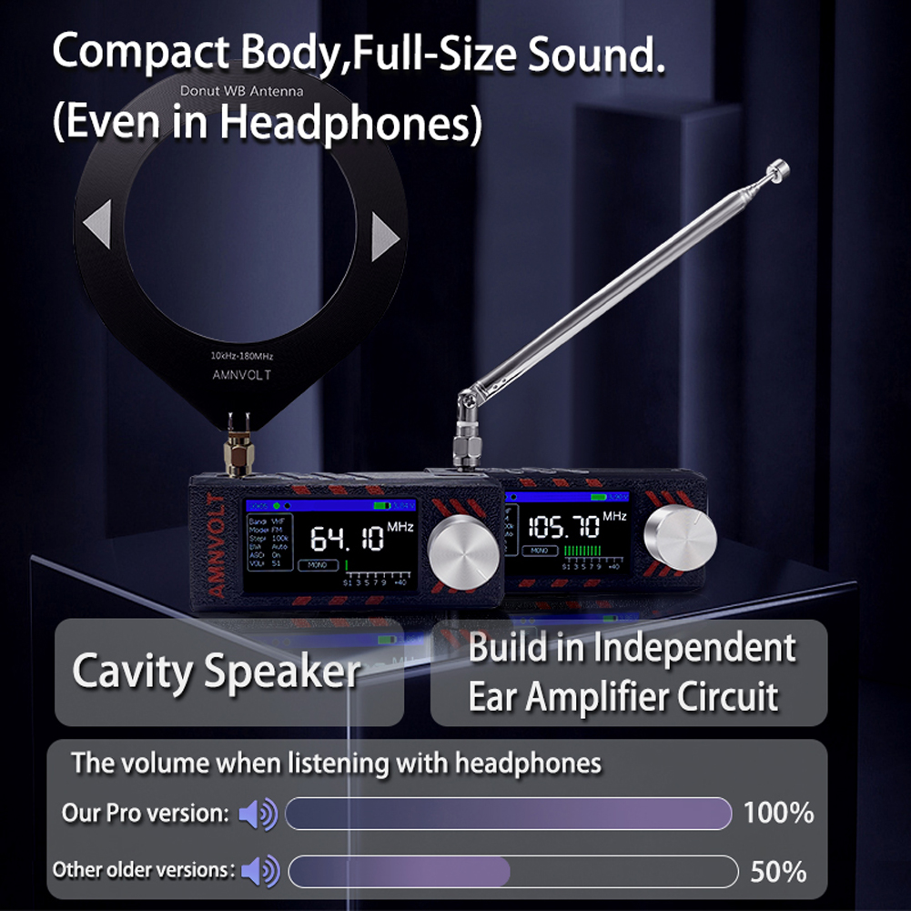 Récepteur Radio Portable SI4732 toutes bandes 0.5-108mhz DSP ESP-32-S3 LSB USB AM FM/AM Radio avec antenne HF SW MW VHF Radio