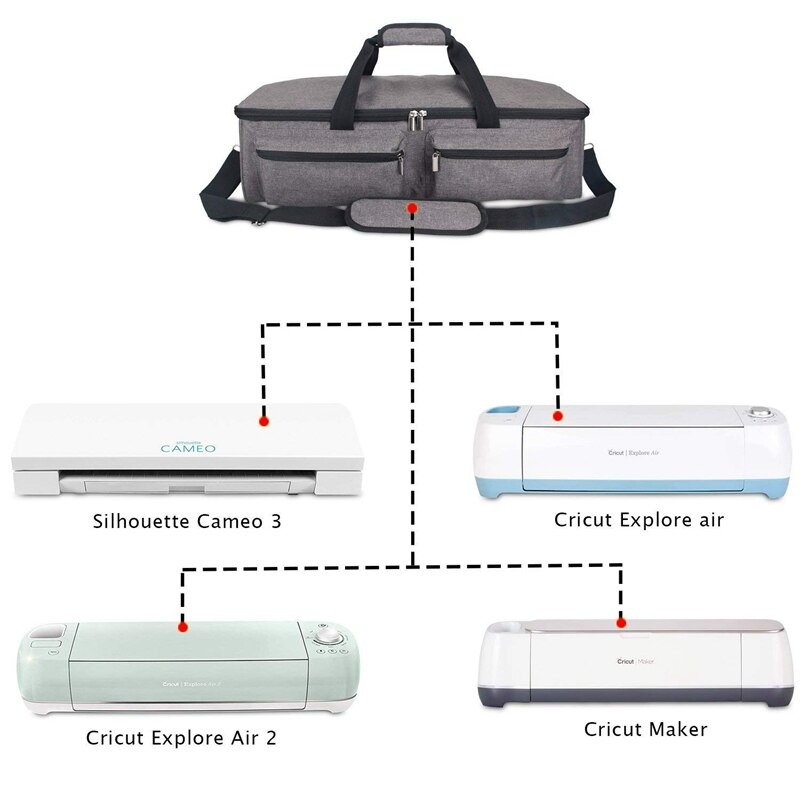 Carrying Bag Compatible with Cricut Explore Air 2, Storage Tote Bag Compatible with Silhouette Cameo 3 and Supplies Purple