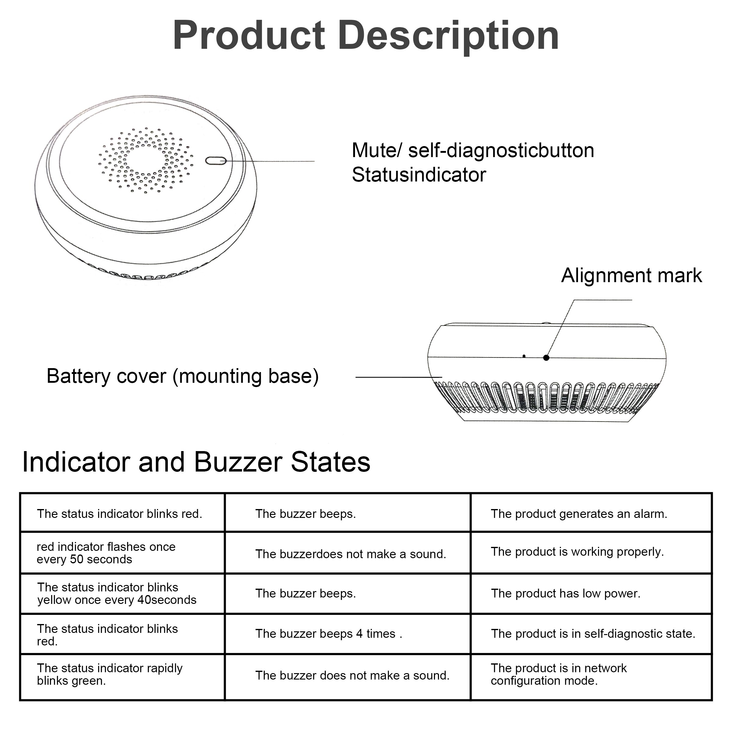 Tuya Zigbee Smart Rookmelder Detector, Batterij Aangedreven Met Fotocel, Werkt Met Smart Leven App, hub Nodig