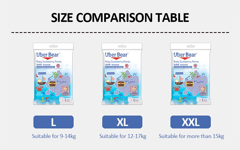 Summer Baby Disposable Swim Pants Swimming Diapers Waterproof Nappy Diapers Uber Bear Swim Diapers For Kids