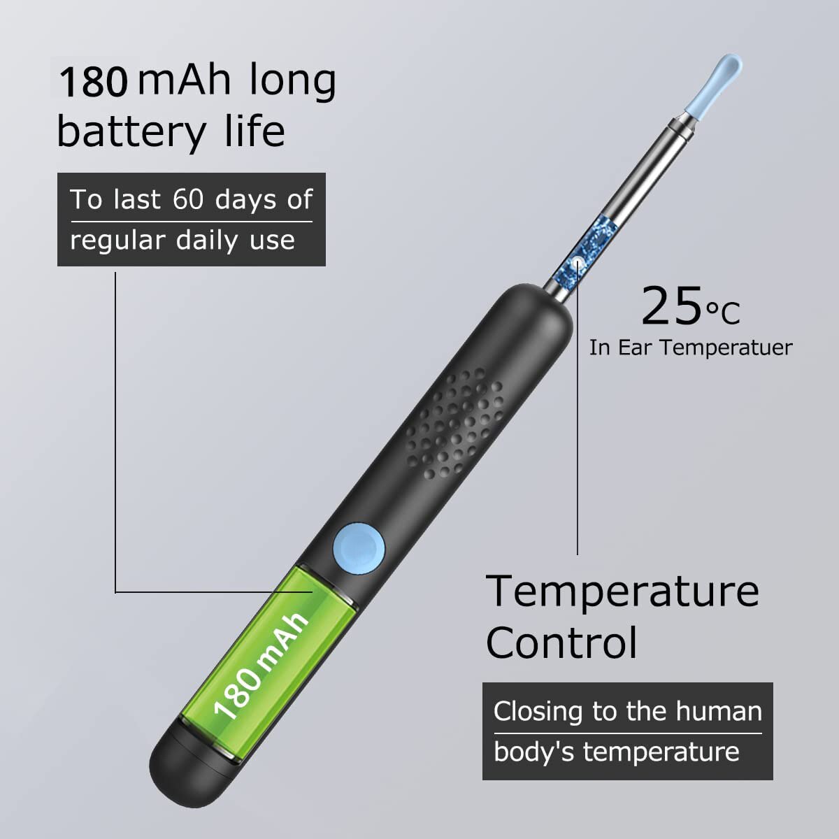 Detergente per la rimozione del cerume con videocamera da 3.5mm 6 luci a LED, otoscopio Video FHD 1080P compatibile con iPhone e Android