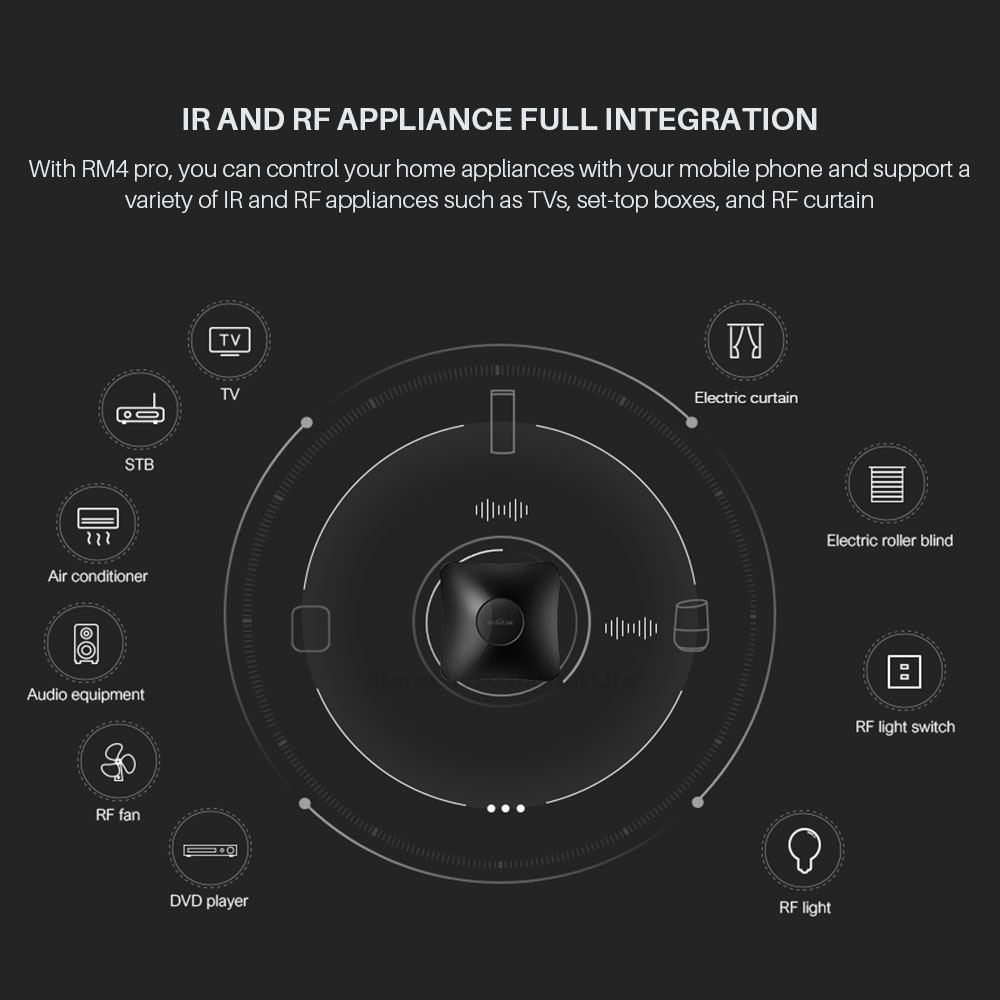 Broadlink  rm4 pro  rm4c mini universel intelligent fjernbetjening smart home automation kompatibel alexa google home