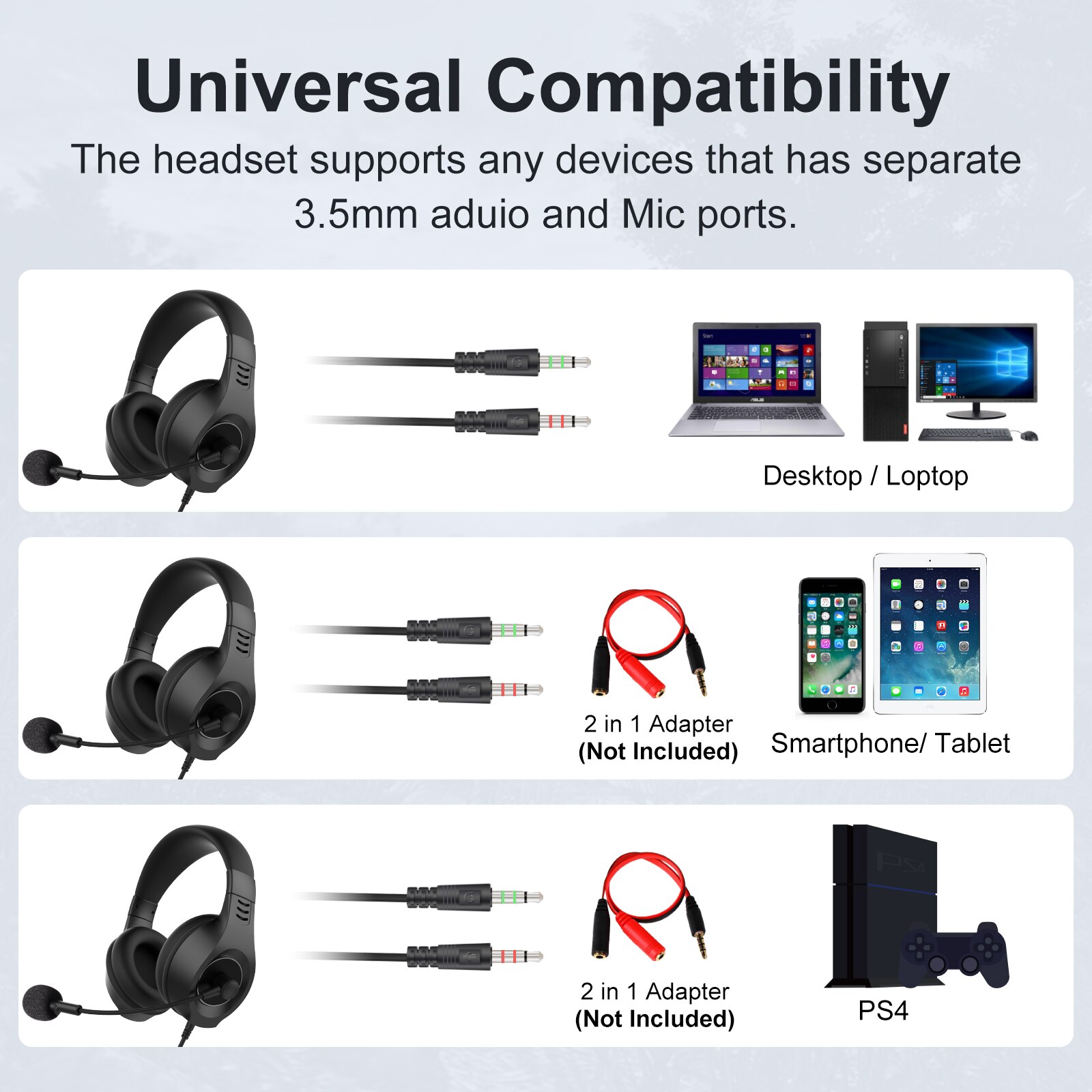 SENICC Wired Headset Headphones With Microphone 3.5mm for PC with Volume Control Soft for Call Centers Business Work E50