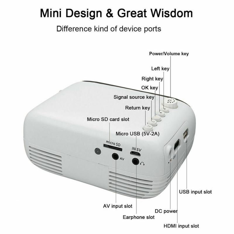 YG200 – Mini projecteur portable LED, 1080P, lentille de mise au point, écran visuel 3D, pour Home cinéma, Intelligent, double projecteur