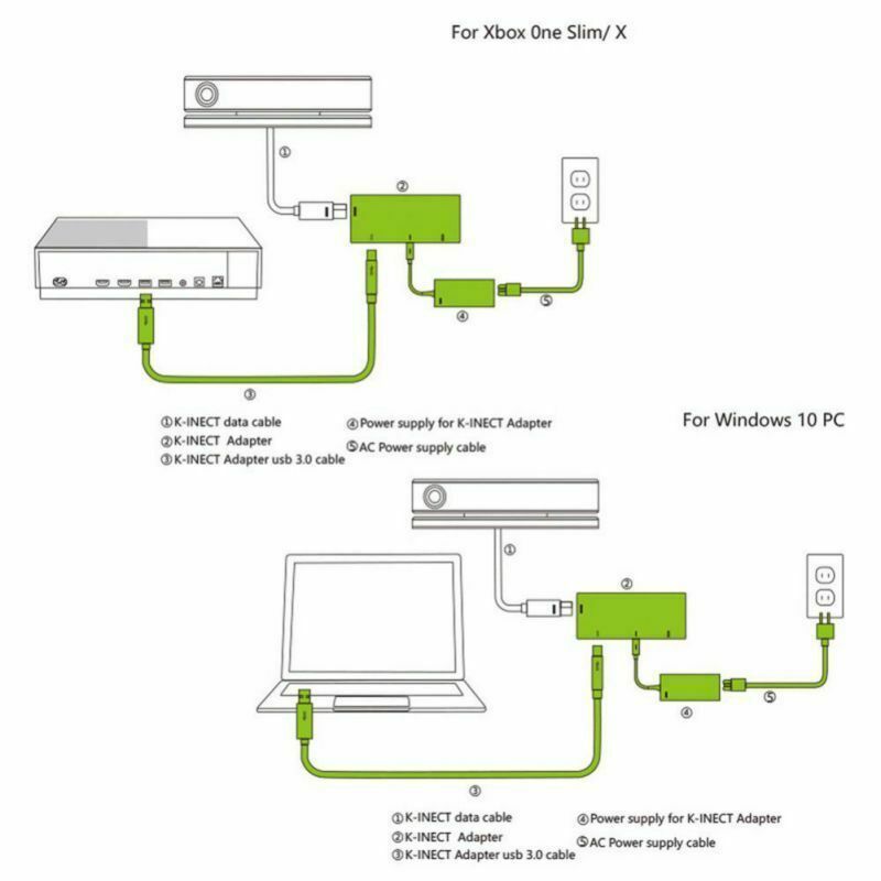 adaptador de Kinect para Xbox uno para XBOX One X Kinect 2,0 adaptador UE/USB Plug USB AC adaptador de fuente de alimentación para XBOX uno adaptadores