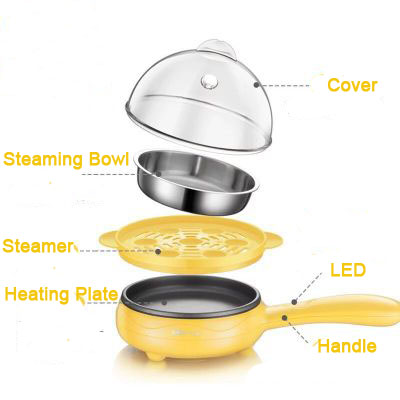 Mini hushåll elektrisk stekpanna stekpanna ångkokare panna non-stick stekt pannkaka omelett frukostmaskin