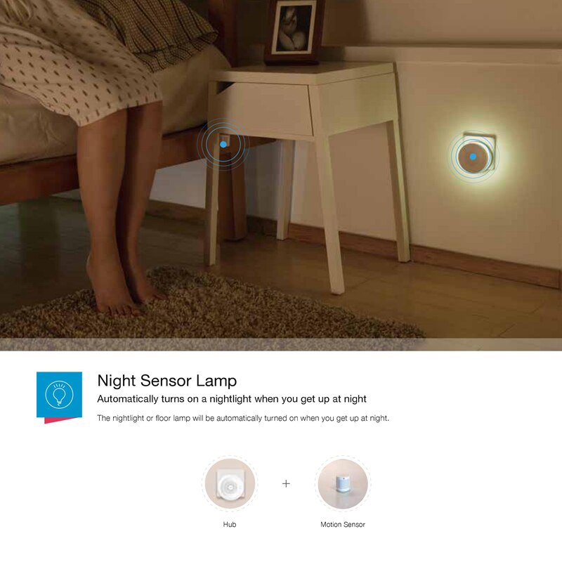 Xiaomi Human Body Sensor motion sensor Magnetic Smart Home Super Practical Device Accessories Smart Intelligent Device
