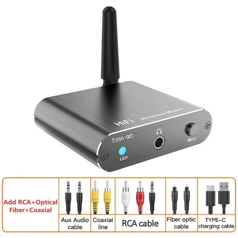 AptX-HD Bluetooth 5.2 Empfänger HIFI Musik Wireless Audio Adapter mit 3,5mm Aux Toslink/Koaxial Ausgang für Lautsprecher Verstärker Auto: WHITE