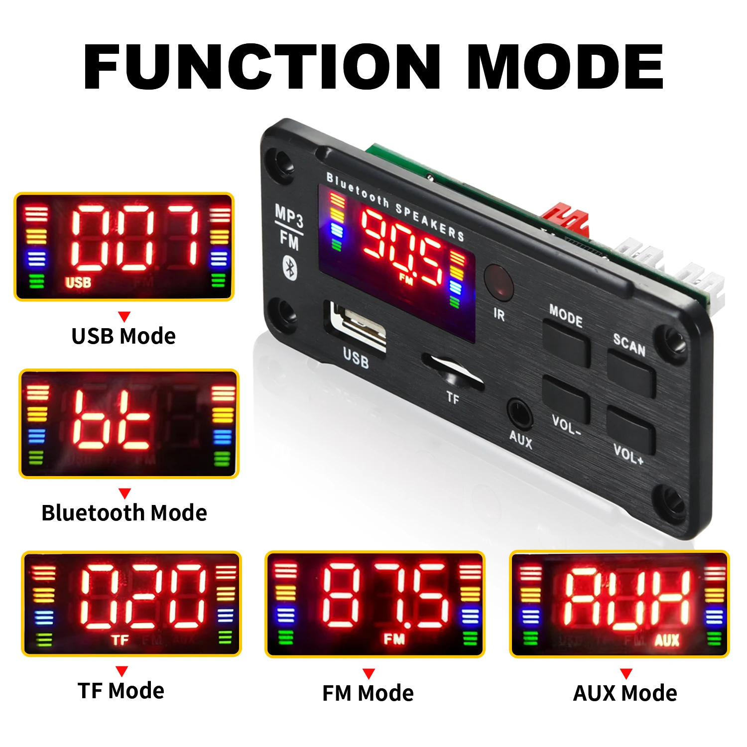 2*25W verstärker MP3 Player Decoder Board 18V Bluetooth 5,0 50W verstärker Auto FM Radio modul Unterstützung TF USB AUX