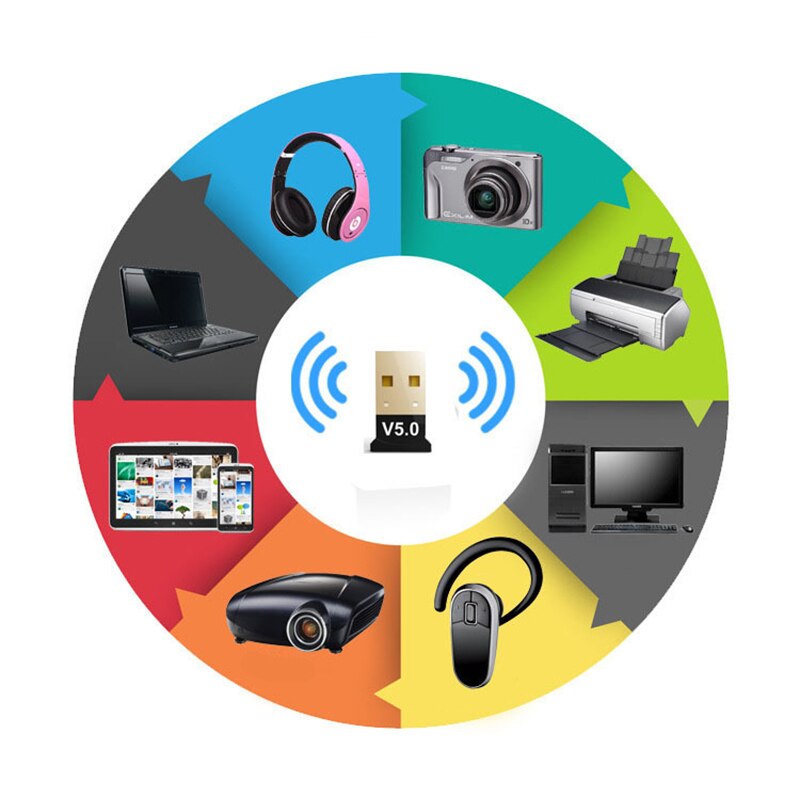 5/4/3/2/1pcs V5 Bluetooth 5.0 Adapter Support Bluetooth 5.0 Dual-mode Specification Max 24Mbps Black Portable Daily