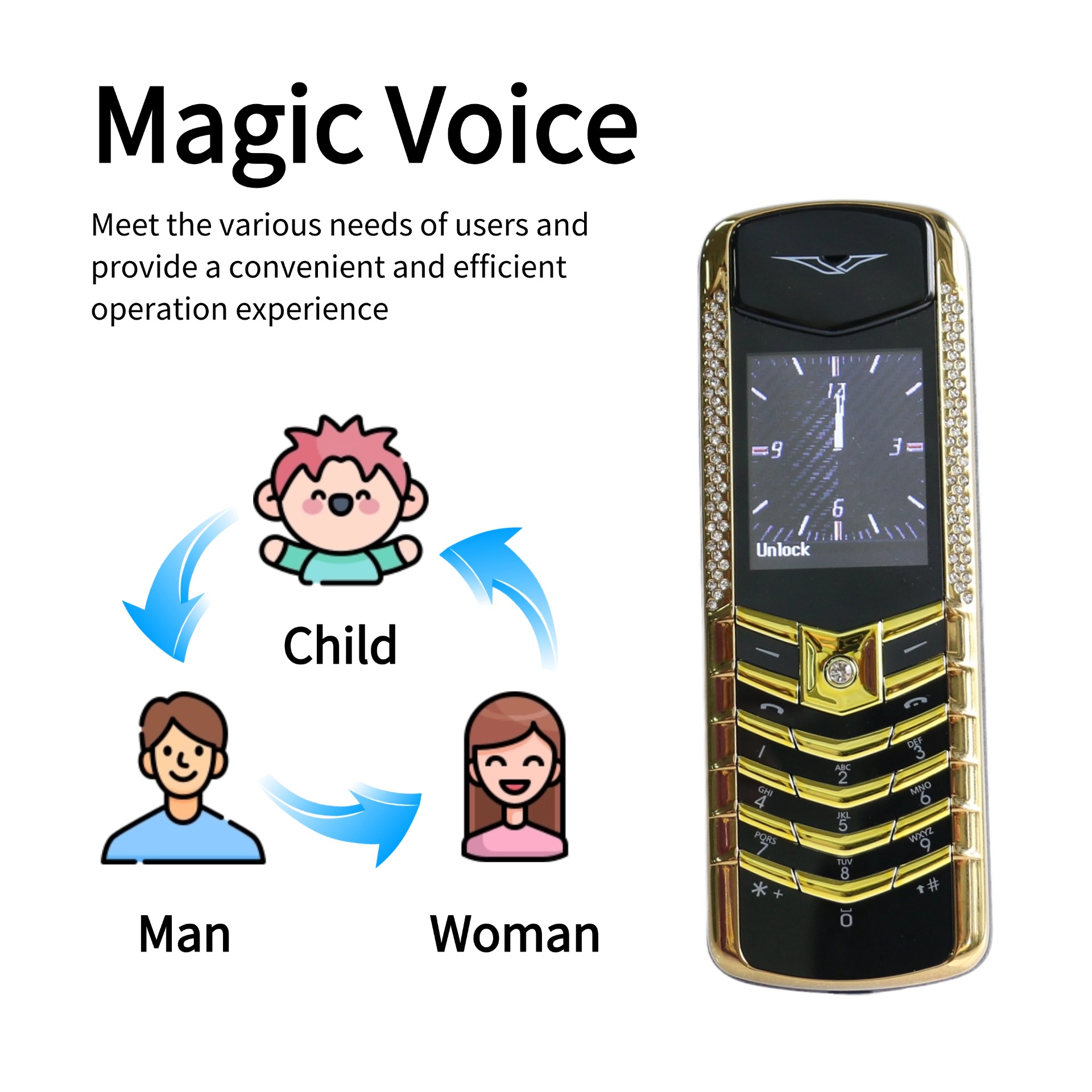 Assinatura clássica do telefone móvel para idosos ultra fino dois cartões sim trocador de voz bluetooth dial botão blacklist portátil