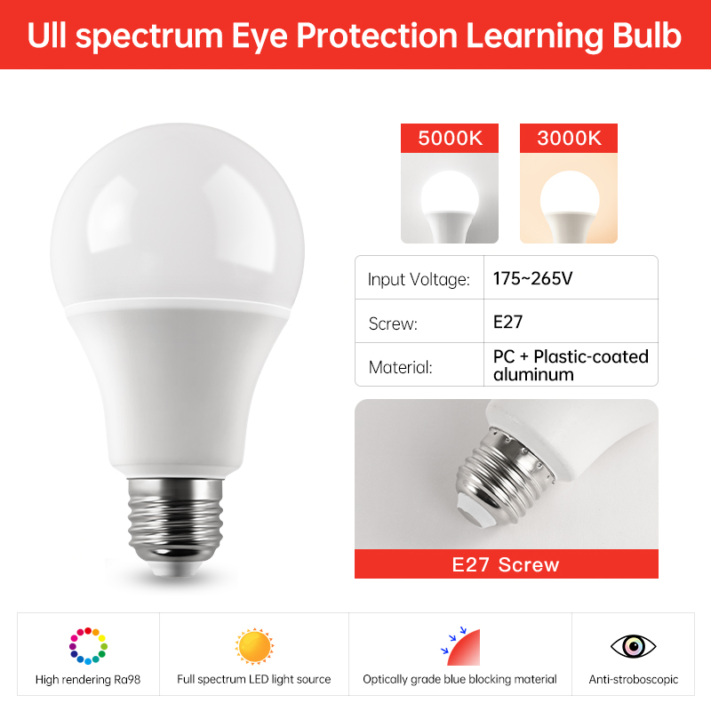 Belysning led-lampa 5w 7w 9w 12w 15w 18w 220v energibesparande glödlampor för hem sovrum trappa gångväg restaurang: Blå / 25w