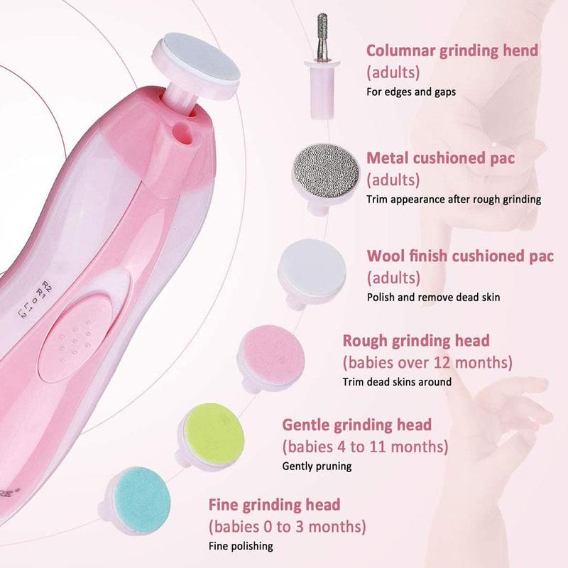 Pulidor de uñas eléctrico para bebés, cortador de uñas para dedos de los pies, herramienta recortadora manicura compacta ligera para niños