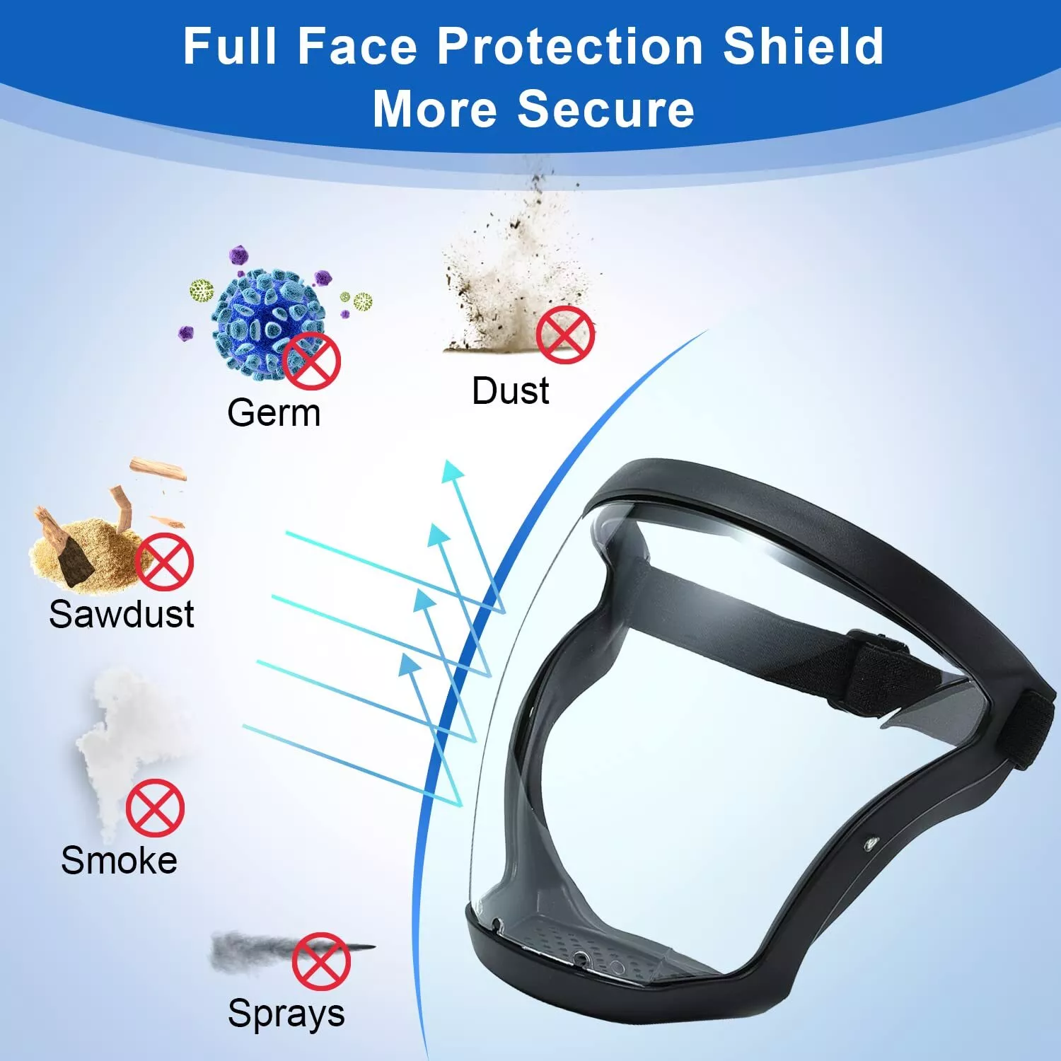 Helmask med superskydd, imfri säkerhet, transparent skydd, unisex
