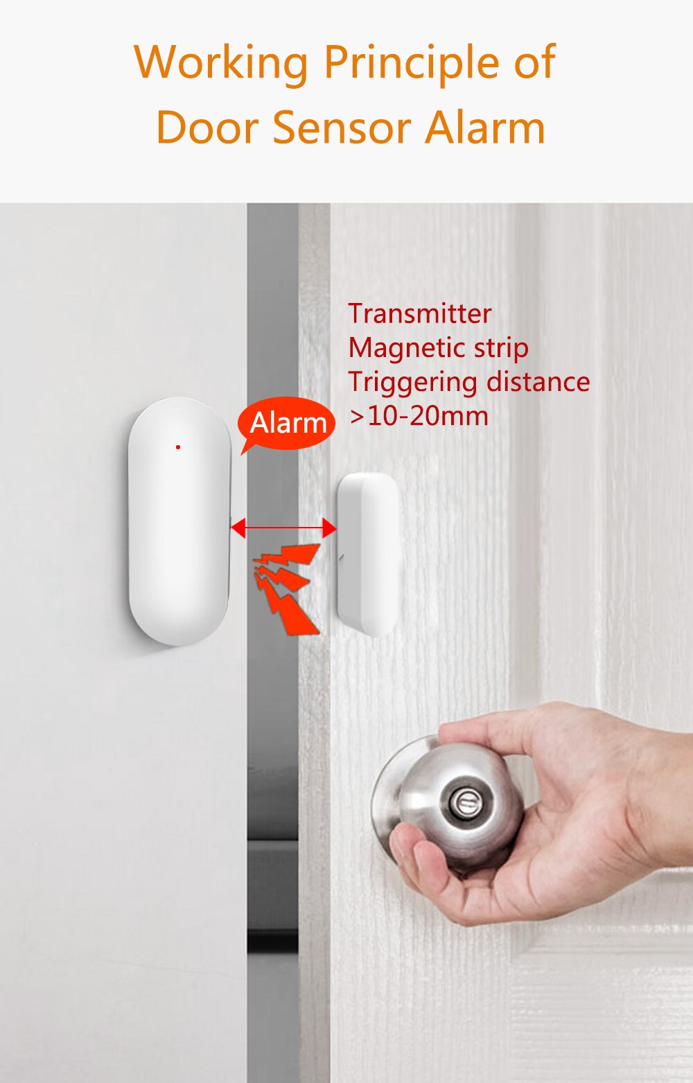 Tuya Smart Wifi Window Door Sensor Magnetic Switch Open Detector Protection Security Alert Alarm Smart Life APP