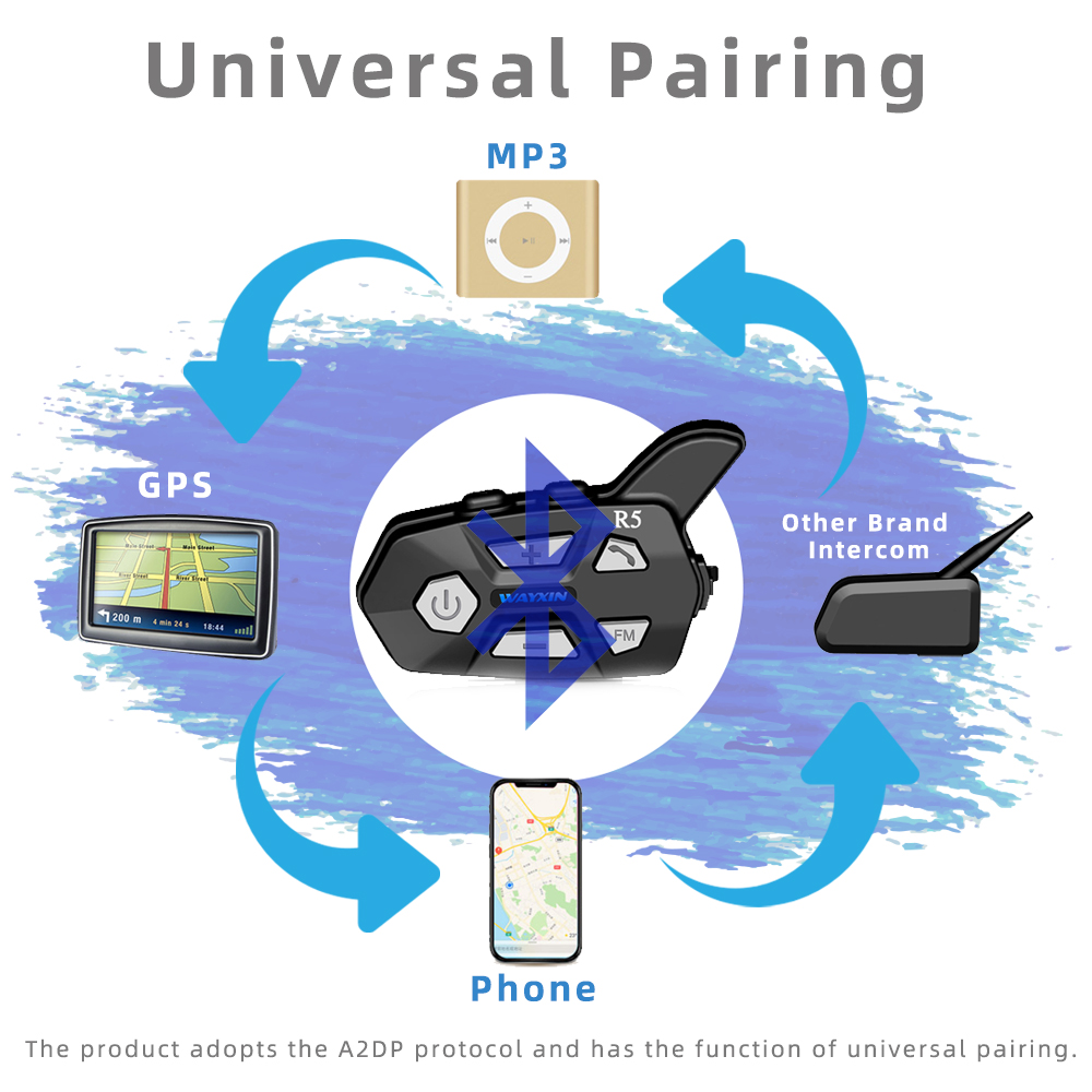 WAYXIN Helmet Headsets Support 1200M 2 person Intercom 1Pcs R5 Motorcycle Headsets FM Wireless Intercomunicador Interphone