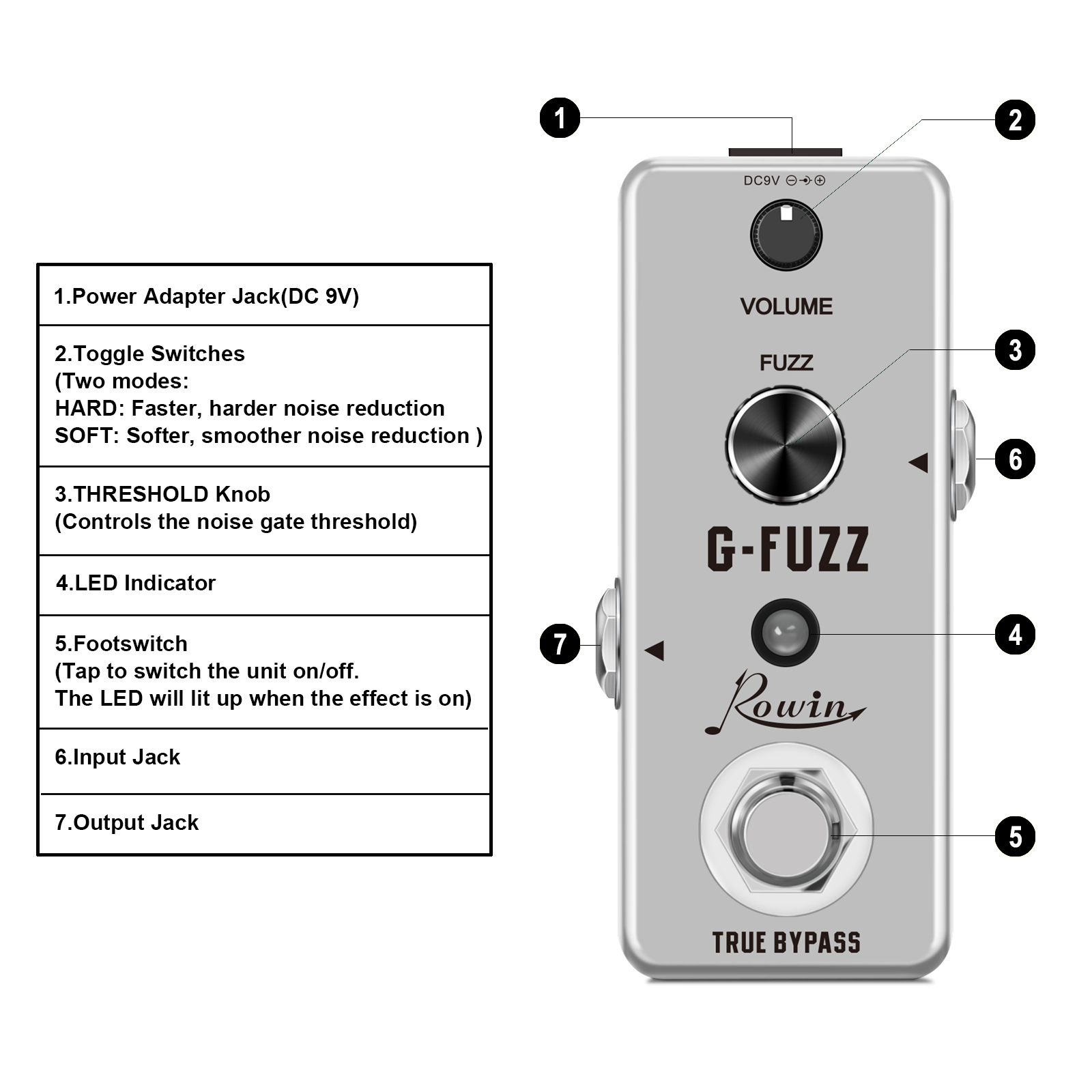 Rowin lef -322 g- fuzz pedal guitar effekt true bypass