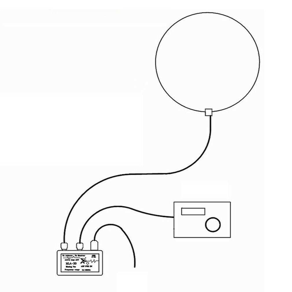 Antenne de boucle de MLA-30 antenne de réception Active antenne de montage de balcon à ondes courtes 100kHz - 30MHz pour Radio à ondes courtes HA SDR