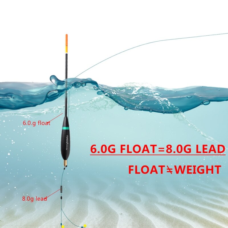 Balsa Wooden Buoy Float 4 Pcs/Set Fishing Float Se... – Grandado