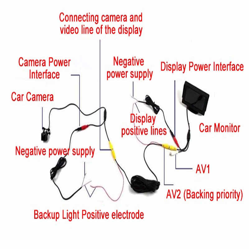 Cámara de visión trasera para coche, 8 LED, cámara trasera de marcha atrás,  Monitor de aparcamiento