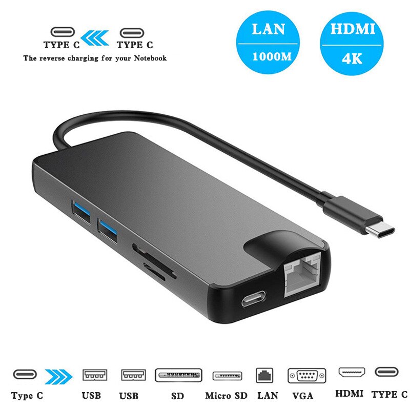 Dock Station Usb Type C Met 4K Hdmi USB3.0 Tf Sd Kaartlezer 1000M Ethernet Usb Hub Ondersteuning macbook Matebook Asus Acer Dell Hp