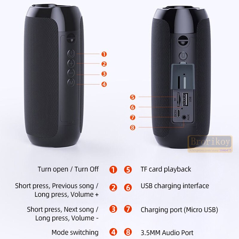 Draagbare Outdoor Speaker Draadloze Bluetooth Sound Systeem 3D Stereo Soundbar Luidspreker Stereo Surround Ondersteuning Fm Radiotf